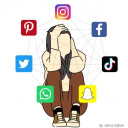 FoMO sebagai Tradisi Baru Generasi Milenial