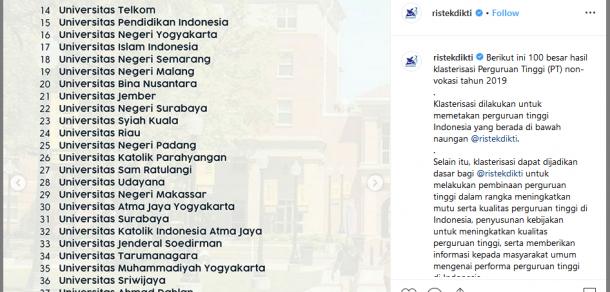 Naik dari Tahun Sebelumnya, UNP Peringkat 25 Perguruan Tinggi Non-Vokasi di Indonesia