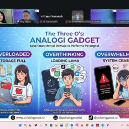 Overthinking Bukan Tanda Lemah, Psikolog Ungkap Cara Kelolanya