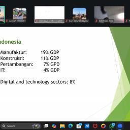 Islam dan Masa Depan Teknologi: Tantangan dan Tanggung Jawab Moral